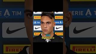 Lautaro Martínez net worth evolution networth evolution football [upl. by Amethyst181]