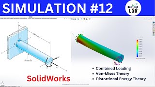 How to calculate Von Mises Stress  Combined Forces  FEA for beginners  SolidWorks Simulation [upl. by Nerrawed]