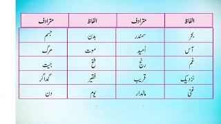 Alfaz Mutradif الفاظ مترادف with exercise lecture 15 urdu grammar class 3 the ain publishers guide [upl. by Lepley]