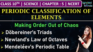 Class 10th Science  Dobereiner’s Triads  Newland’s Law  Mendeleev’s Periodic Table  Chapter 5 [upl. by Eidde876]