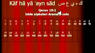 Geheim Code im Quran Koran [upl. by Nimajnab]