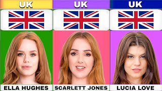 Top 20 Luv Stars from UK 2024  Bio Tape [upl. by Nicholle]