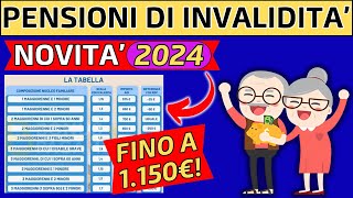 ✅PENSIONI DI INVALIDITA👉NOVITA 2024👉FINO A 1150€❗️ [upl. by Shae75]