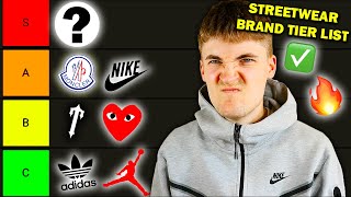 What Are The Best Streetwear Brands [upl. by Armington275]