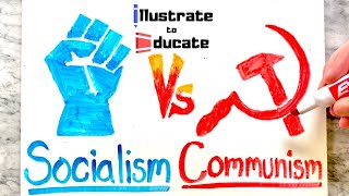 Socialism Vs Communism  What is the difference between Socialism and Communism [upl. by Zohar]