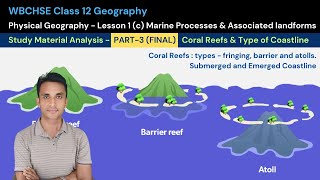 12 Geography PG Lesson1 c Marine Process amp Associated Landforms PART3 Final Analysis  wbchse [upl. by Drannel]