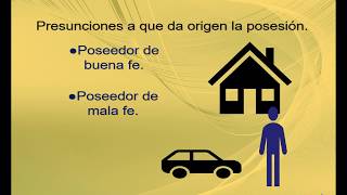 Presunciones de la posesión y requisitos que debe cumplir la posesión para poder prescribir [upl. by Demakis]