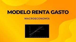 Modelo Renta Gasto Keynesiano Macromagnitudes [upl. by Anilev]