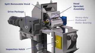 CDM Systems  Bucket Elevator Animation [upl. by Norris]