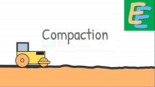 Compaction of Soil [upl. by Dotson]