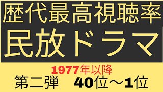 民放ドラマ（1977年以降）歴代最高視聴率ランキング 40位～1位 [upl. by Liagibba323]