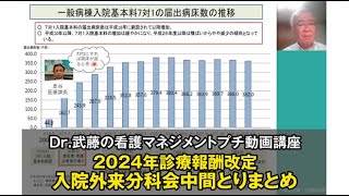 日総研『隔月刊誌 看護部長通信』 Web教材サンプル：2024年診療報酬改定～入院外来分科会中間とりまとめ～ [upl. by Oenire]