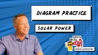 Drawing Power From The Sun with Solar Power  Diagrams for Grades 4 and 5 [upl. by Sand]