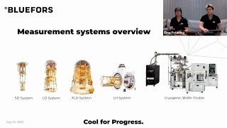 WOMANIUM QUANTUM  DAY 10 ❯ Dilution Fridges for Quantum Technology  Elina Potanina – BLUEFORS [upl. by Oab]