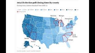 What time does voting end in each State today [upl. by Ecidna]