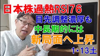 日本株過熱で短期調整も長期では適正水準で心配なし！ [upl. by Cannell]