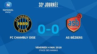 J33  FC Chambly  AS Béziers 00 le replay I National FFF 2018 [upl. by Aiyram]