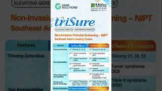 Trisure NIPT Genetic Test Gene Solutions Indonesia [upl. by Lyrak290]