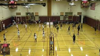 Scarsdale High School vs New Rochelle High School Womens Varsity Volleyball [upl. by Lekzehcey620]