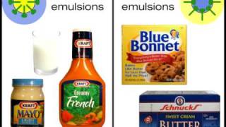 Nature and use of emulsifiers in foods [upl. by Alym]