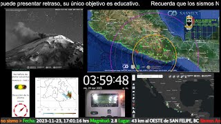 Los terremotos NO se pueden predecir  Monitor SASMEX  En Vivo  Mexican Seismic Alert System [upl. by Ibor]