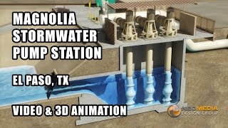 3D Animation  Magnolia Stormwater Pump System  Neomedia Design Group  El Paso TX [upl. by Semajwerdna]