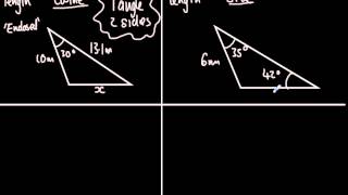 C2 Sine and Cosine Rule  1  Basic Introduction AS Maths A Level trigonometry [upl. by Aleb]