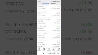 My Investment holdings zerodha long term stocks zerodha  My shares as on 01st November2024 [upl. by Teeter187]