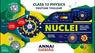 Unlocking the Power of Nuclei The Secrets of Atomic Structure Revealed [upl. by Elicul]