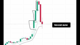 market upar jayega ya niche market khud bata dega 💗sharemarket trading stockmarket [upl. by Nylek597]