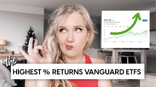 These Vanguard ETFs had the BEST returns in 2023 Australia [upl. by Latrena]