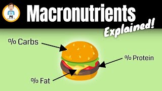 Learn the 3 Macronutrients Carbohydrates Fat amp Protein explained for beginners [upl. by Alaric]