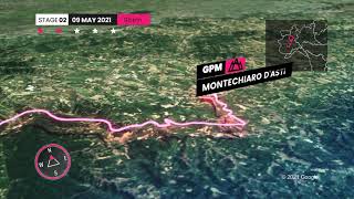 Giro d’Italia 2021  The Route  Stage 2 [upl. by Fleda]