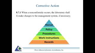 A Look at ISOIEC 170252017  Requirements for Corrective Action [upl. by Hekker]