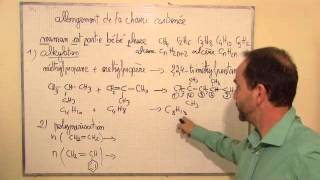 cours TS 2012  ch11 transformation en chimie organique macro I3 alkylation polymérisation [upl. by Akire]