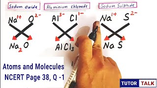 Write down the formulae of i sodium oxide  Aluminum chloride  NCERT Pg 38 intex q [upl. by Iron606]