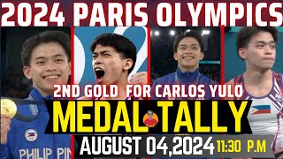 MEDAL TALLY PARIS OLYMPICS 2024 AUGUST 042024CARLOS YULO TWO GOLD MEDALS ONE OLYMPICSGo GongTv [upl. by Akyre]