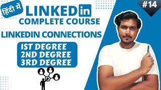 What Does 1st 2nd and 3rd Mean on LinkedIn Your Network and Degrees of Connection [upl. by Lraep]