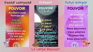 The verb To be able to in present past and future tense frenchconjugation pouvoir [upl. by Rehotsirhc]