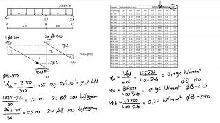 Betonbalk berekenen 4  dwarskrachtwapening [upl. by Suiravat914]