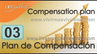 Lifewave Plan de Compensación en Español No 03 Compensation plan 03 [upl. by Say]