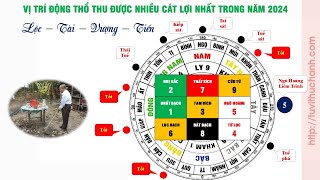 Cuối năm 2024 chạy trời không khỏi nắng 4 con giáp dễ MẤT tiền HAO của đón Tết lo nơm nớp shorts [upl. by Zarla631]