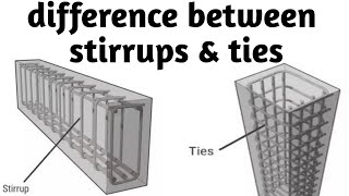 Difference between stirrups and ties [upl. by Naujad102]