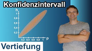 Konfidenzintervall  Einfluss von n und der Sicherheitswahrscheinlichkeit aufs Diagramm Statistik [upl. by Napas]