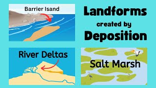 Landforms created by Deposition  River Delta Barrier Island Marsh [upl. by Elsie491]