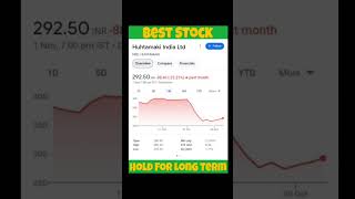 Best Stock For Buy NowGolden Chancestockmarket stockmarketindia shorts [upl. by Casta817]