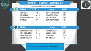 Parkville District 1 v Indigos 1 [upl. by Beberg]