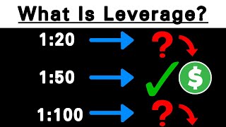 This IS WHY Most BEGINNERS Lose Their ACCOUNTS What Is Leverage [upl. by Flan]