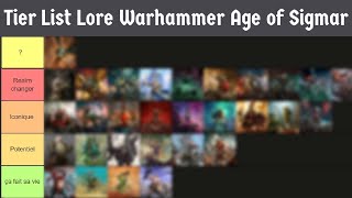 Tier list lore des factions dAge of Sigmar [upl. by Refenej111]