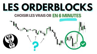 ORDERBLOCKS Comment les identifier facilement EN 6MIN [upl. by Farwell480]